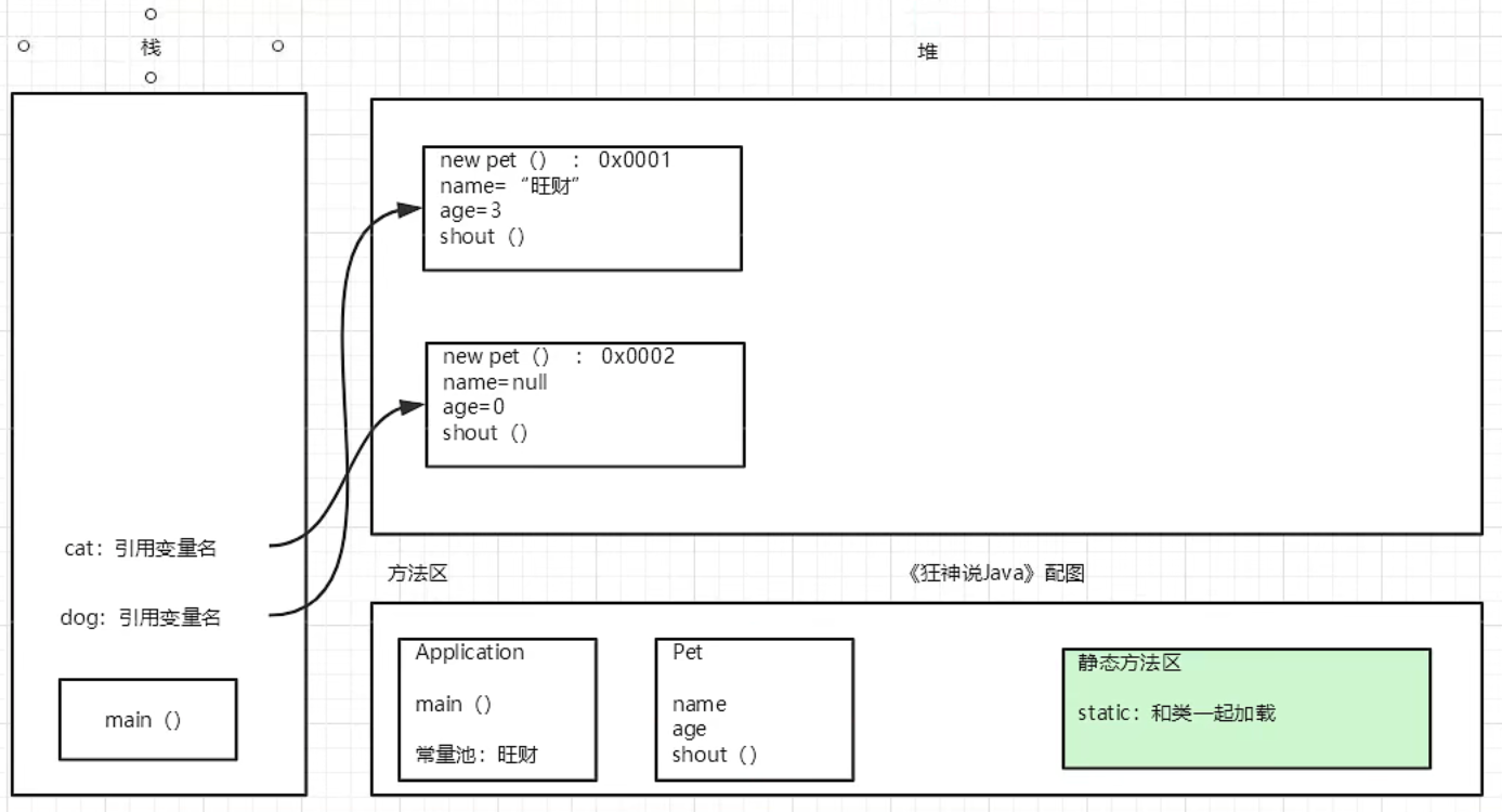 image-20220301211903343